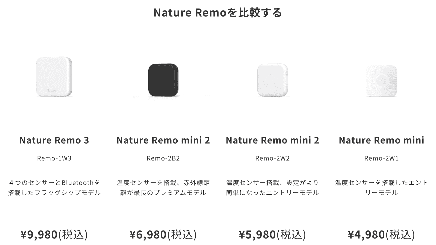 Nature Remo mini 2 をGoogle Home（Nest）と一緒に使ったら最高 | 高等遊民になりたいブログ